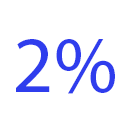 dve percenta